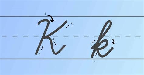 how to write an k in cursive: Delving into the Elegance and Nuances of Cursive Writing